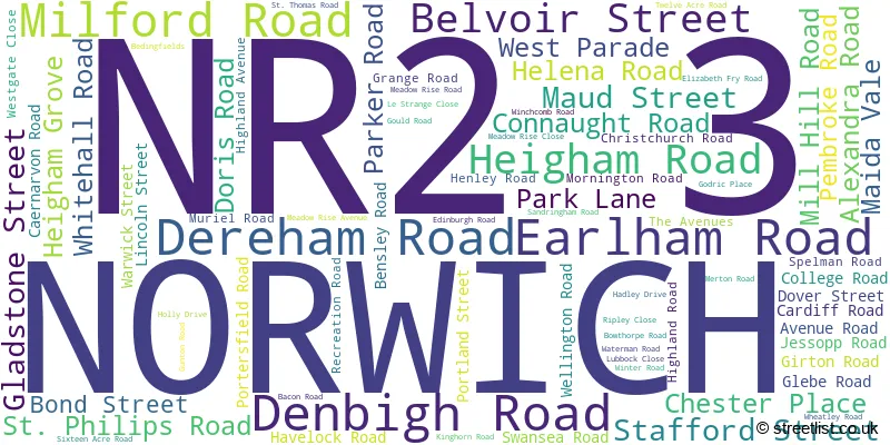 A word cloud for the NR2 3 postcode
